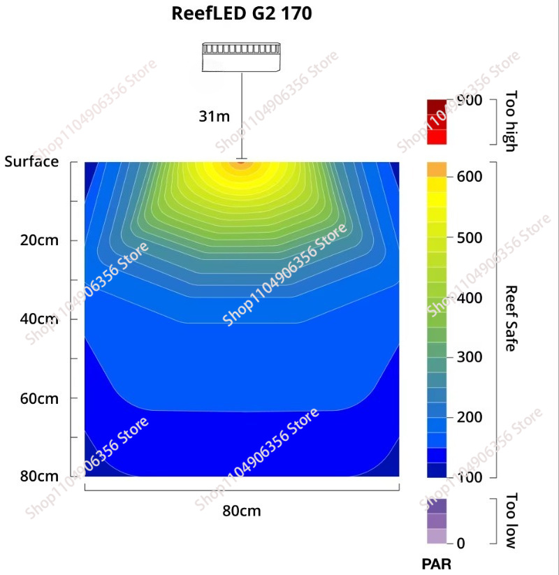 New LED 60w Aquarium Light Bes - Aquarium Light ulasan dan harga